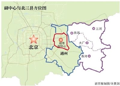 北三县与城市副中心将实现七个新突破